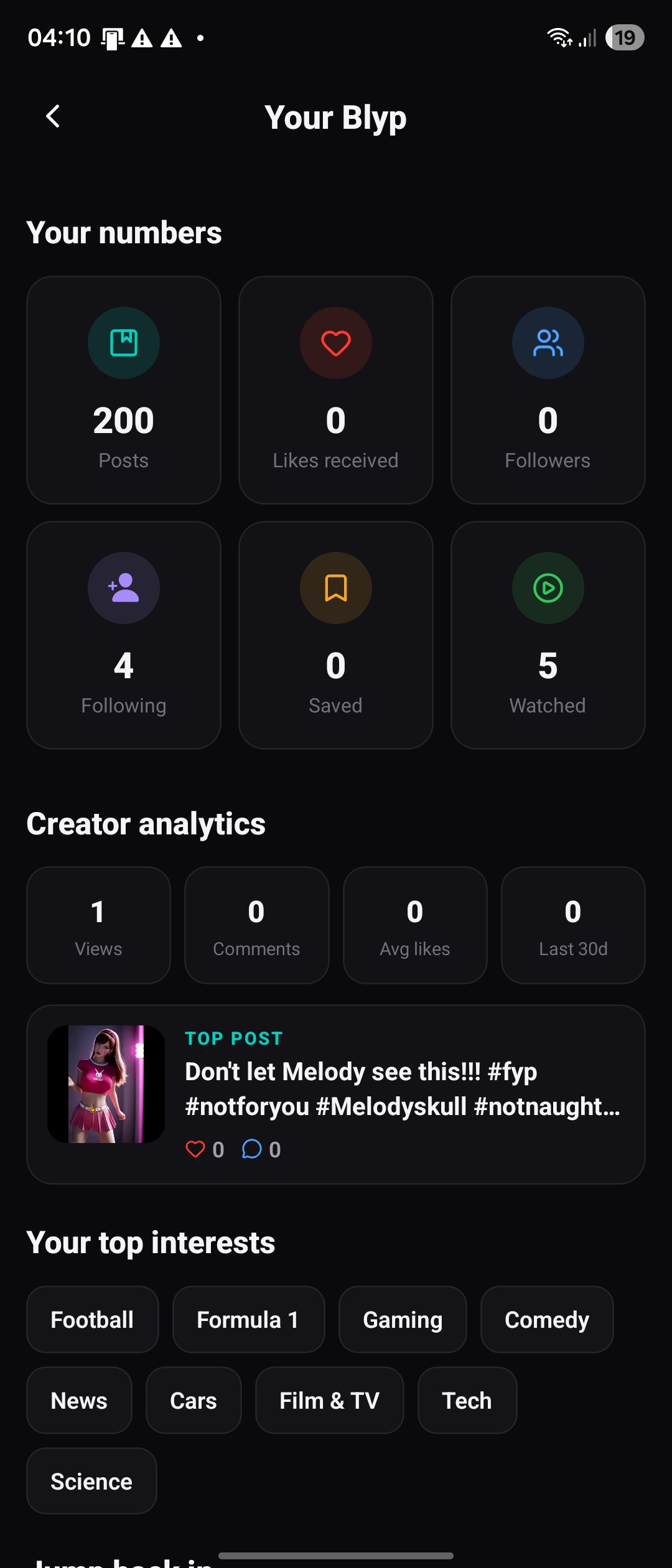 Your Blyp creator analytics and numbers